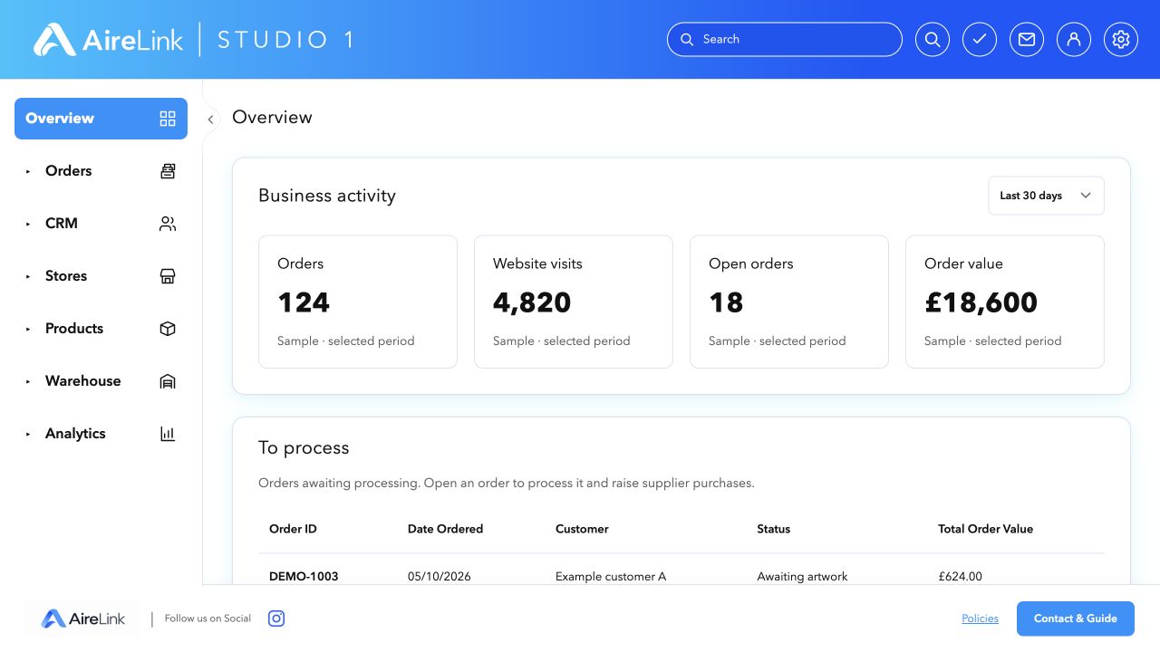 AireLink Studio overview and processing queue, showing sample dashboard metrics